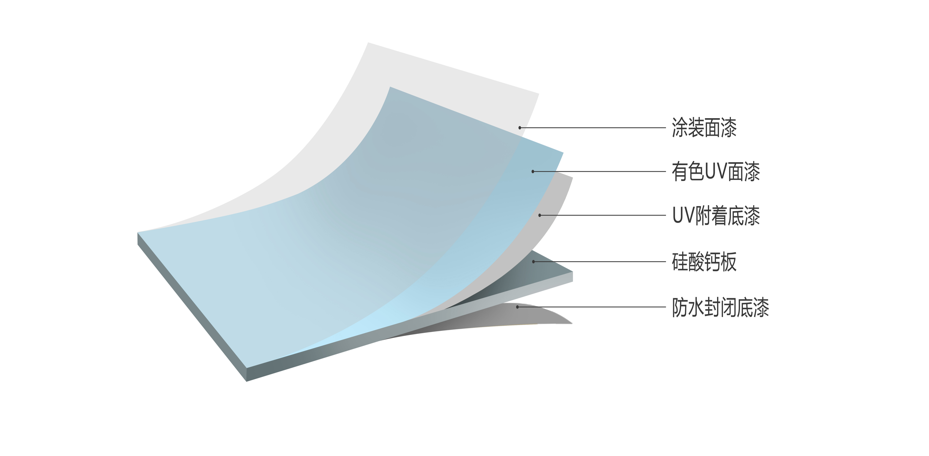 图片名称